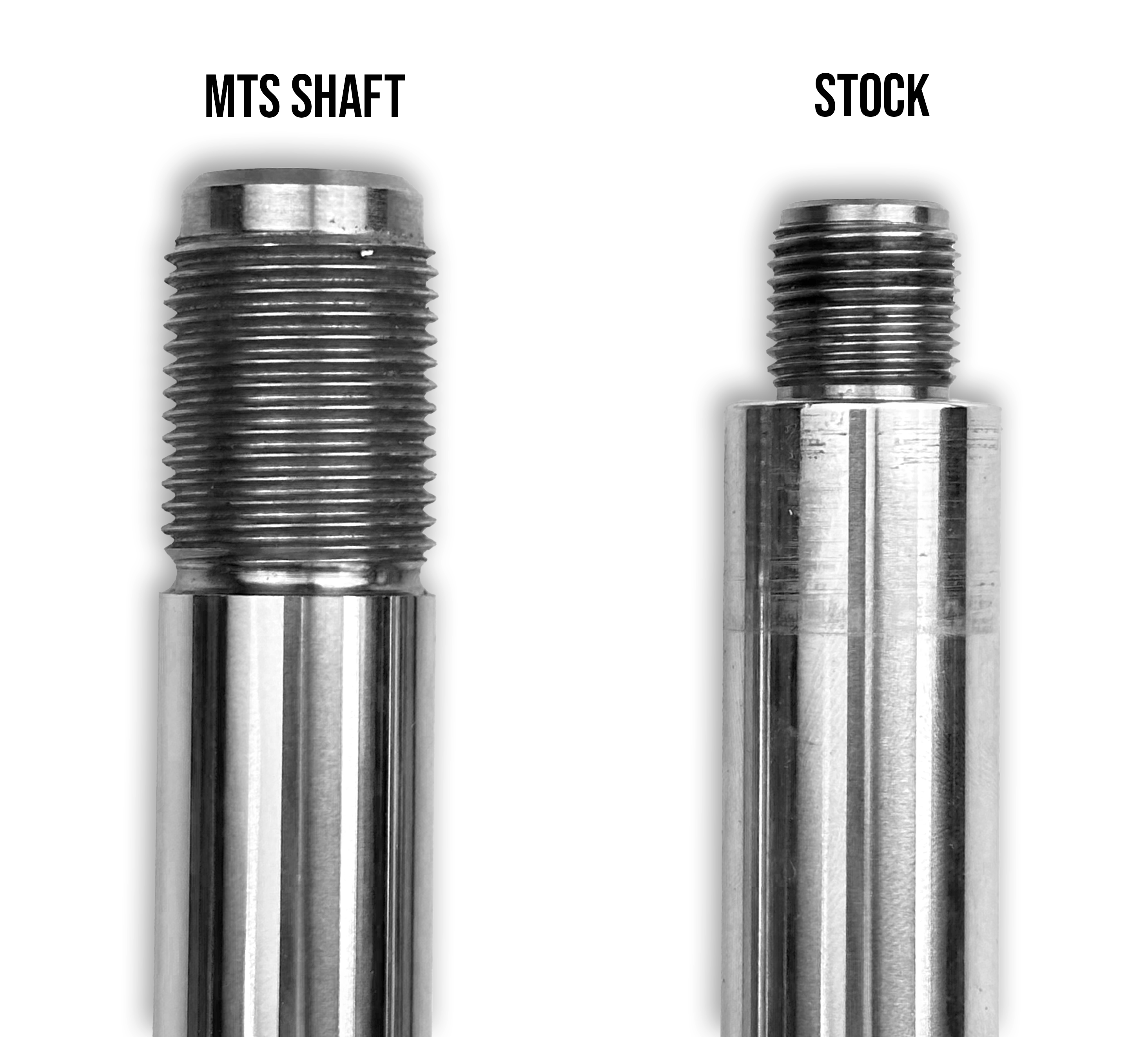 MTS Upgraded Shock Forks & Shock Shafts | PRO R / Turbo R