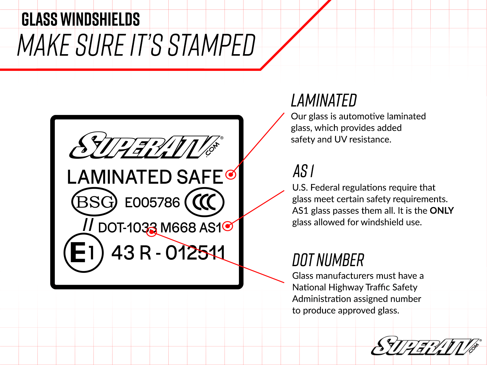 Polaris RZR PRO XP Glass Windshield | Scratch Resistant, DOT Approved