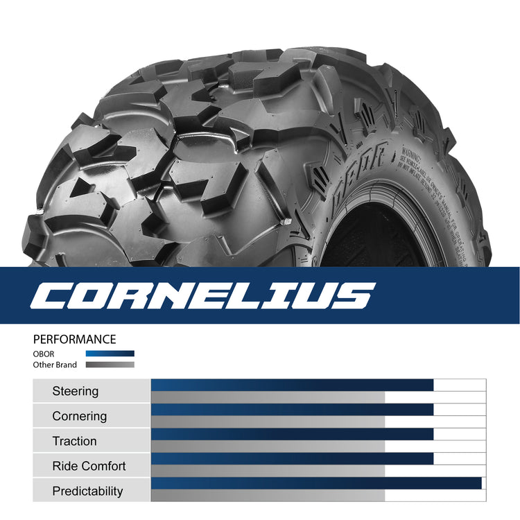 Obor Cornelius TIre