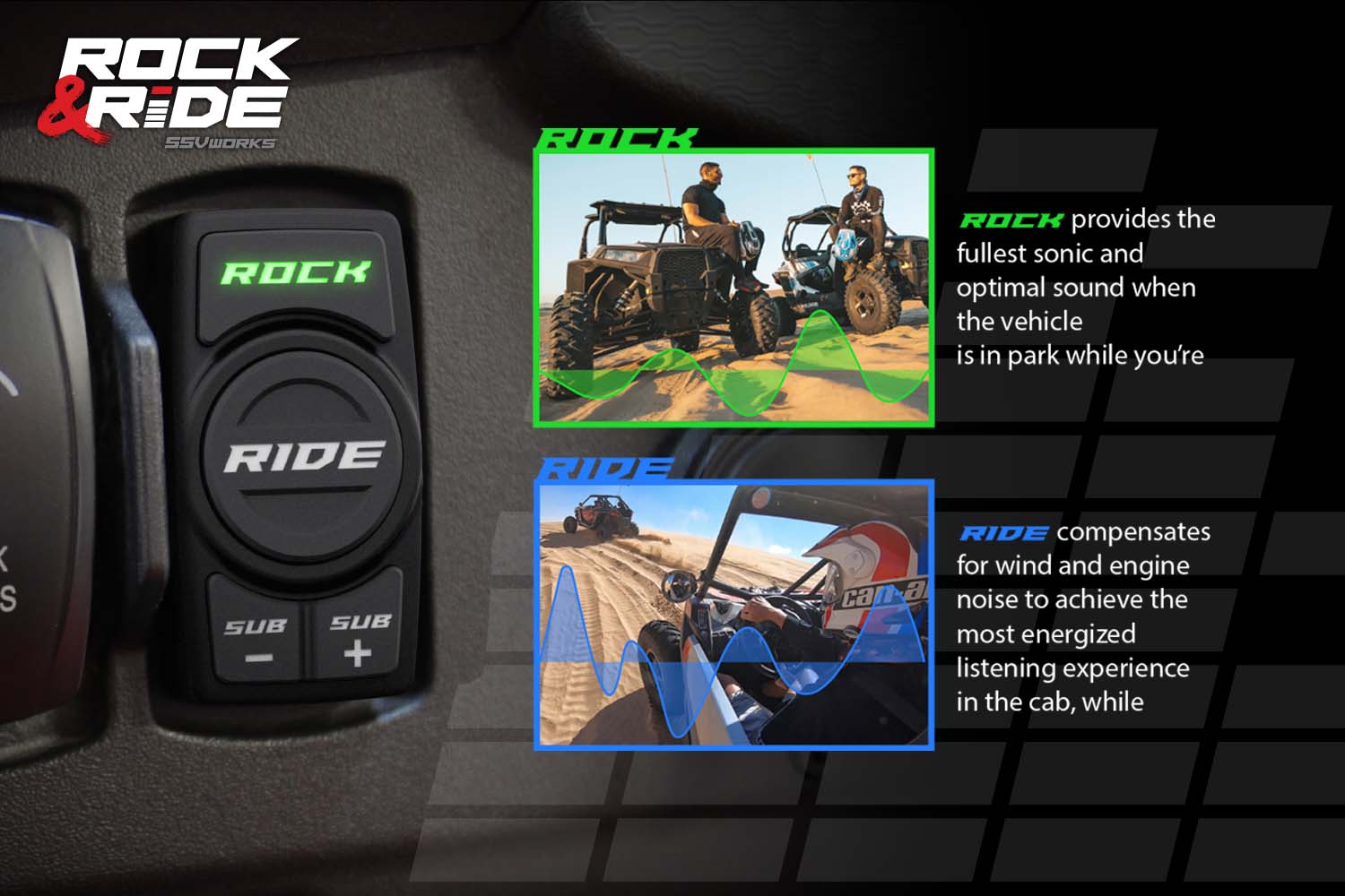 2014-2023 Polaris RZR Complete Kicker 5-Speaker Plug-&-Play System for Ride Command