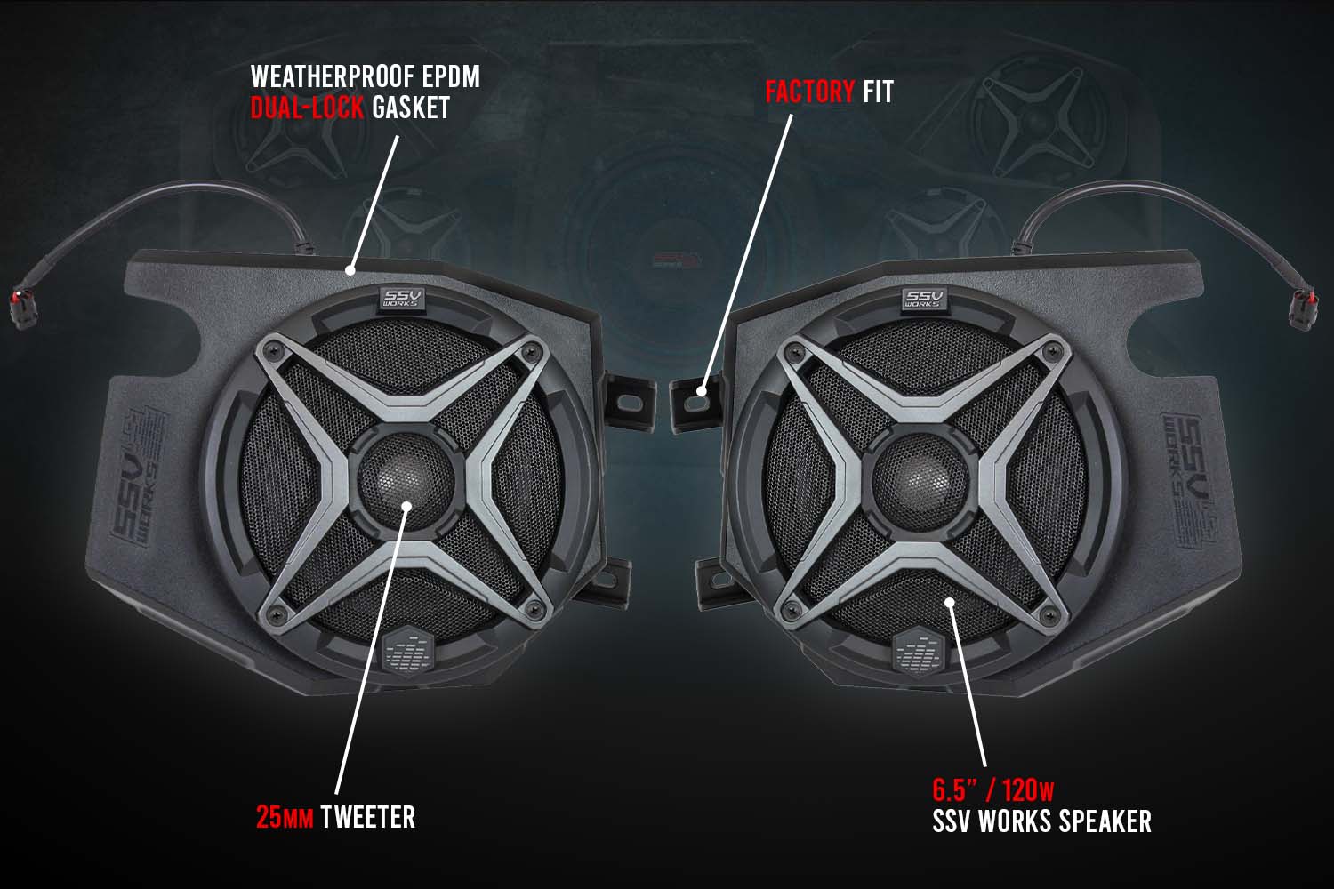 2014-2023 RZR SSV Works 5-Speaker Plug-&-Play Kit