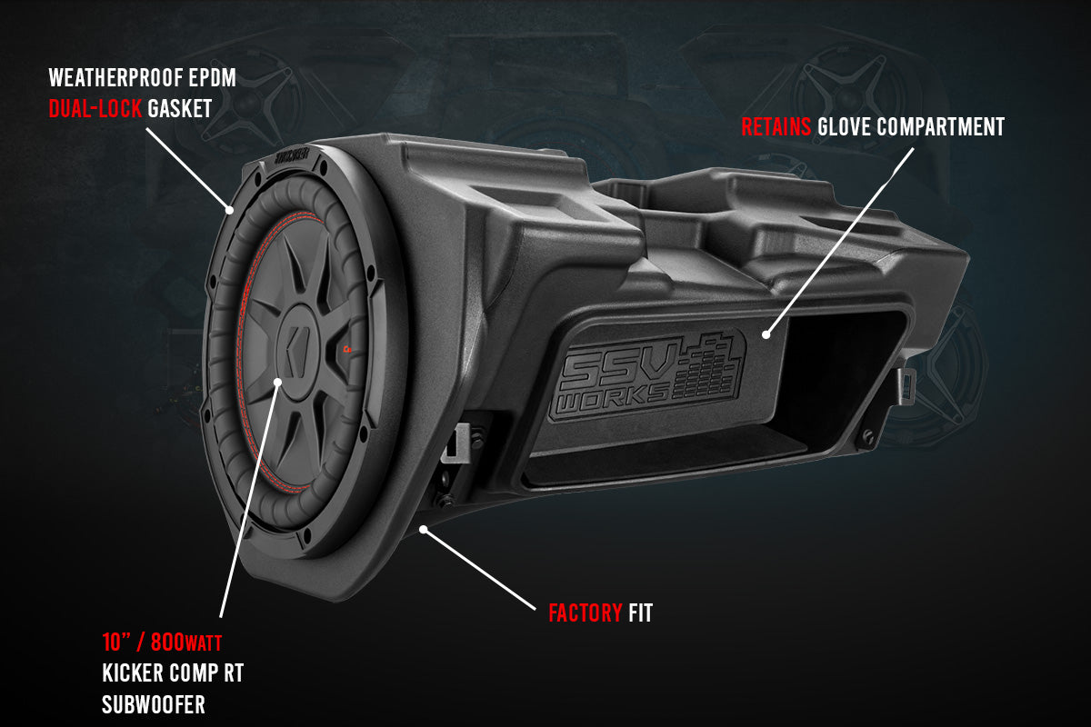 2014-2023 Polaris RZR Kicker 10in Subwoofer Plug--Play Kit for Ride C –  Revolution Off-Road