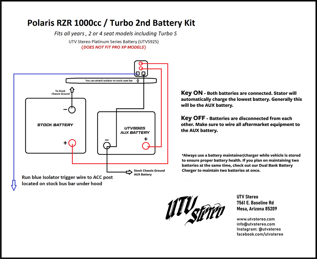 UTV Stereo 2nd Battery Kit | Polaris RZR
