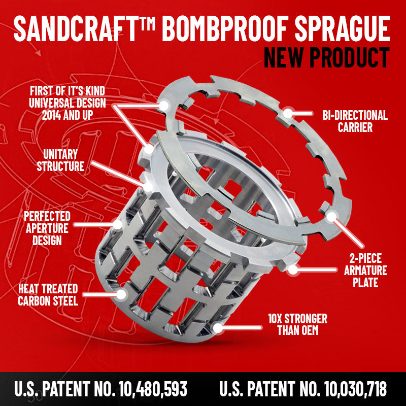 Sandcraft DIY BOMBPROOF FRONT DIFF KIT – Polaris RZR 2015-2016 XP 1000