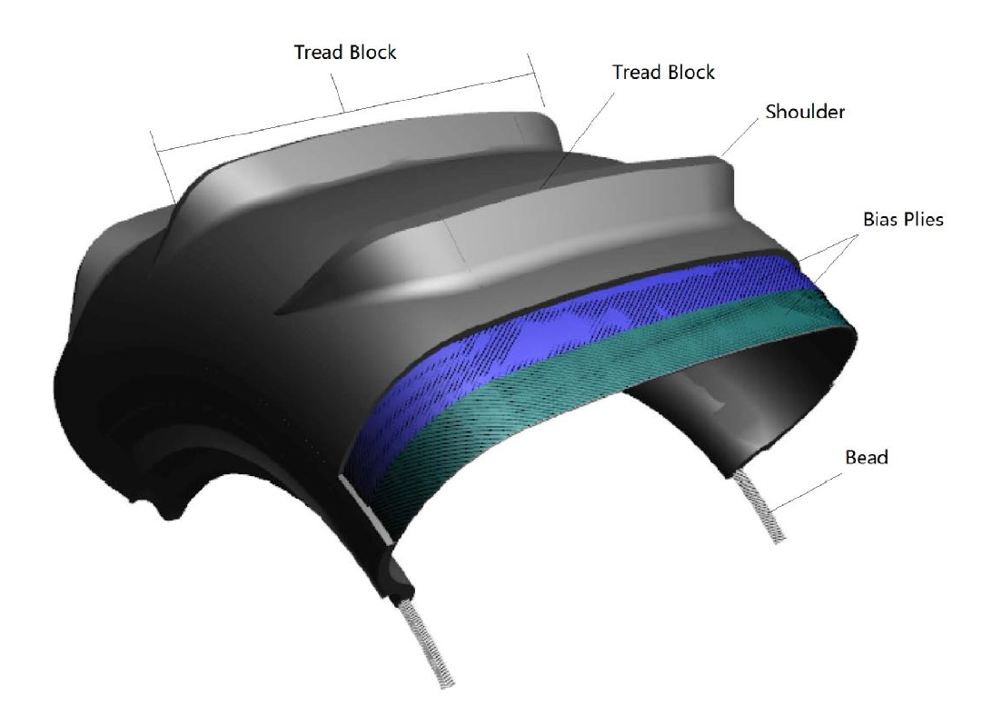 EFX Sand Slinger Paddle UTV Tire - Revolution Off-Road