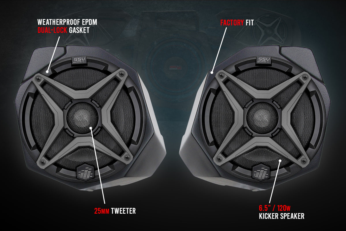 2017-2023 Can Am X3 Complete SSV 5-Speaker Plug-and-Play System