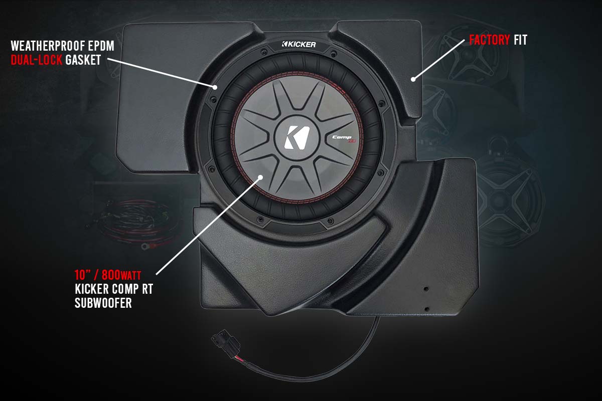 2017-2023 Can Am X3 Complete SSV 3-Speaker Plug-and-Play System