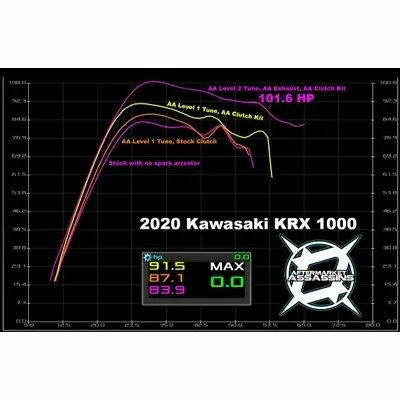 Kawasaki KRX 1000 Slip On Exhaust - Aftermarket Assassins