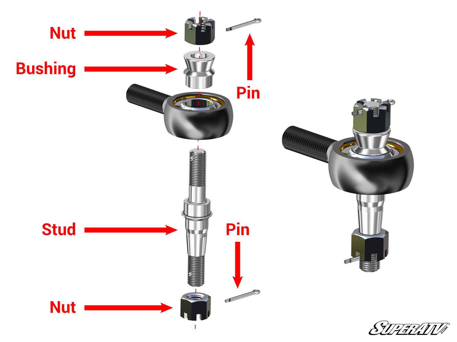 Kawasaki Teryx Z-Bend Tie Rod Kit - Replacement for SuperATV Lift Kits