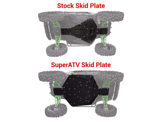 Kawasaki Teryx Full Skid Plate SuperATV - Revolution Off-Road