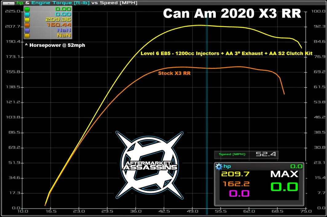 Aftermarket Assassins Stage 1 Lock & Load Kit 2020 Can Am X3 195HP Model