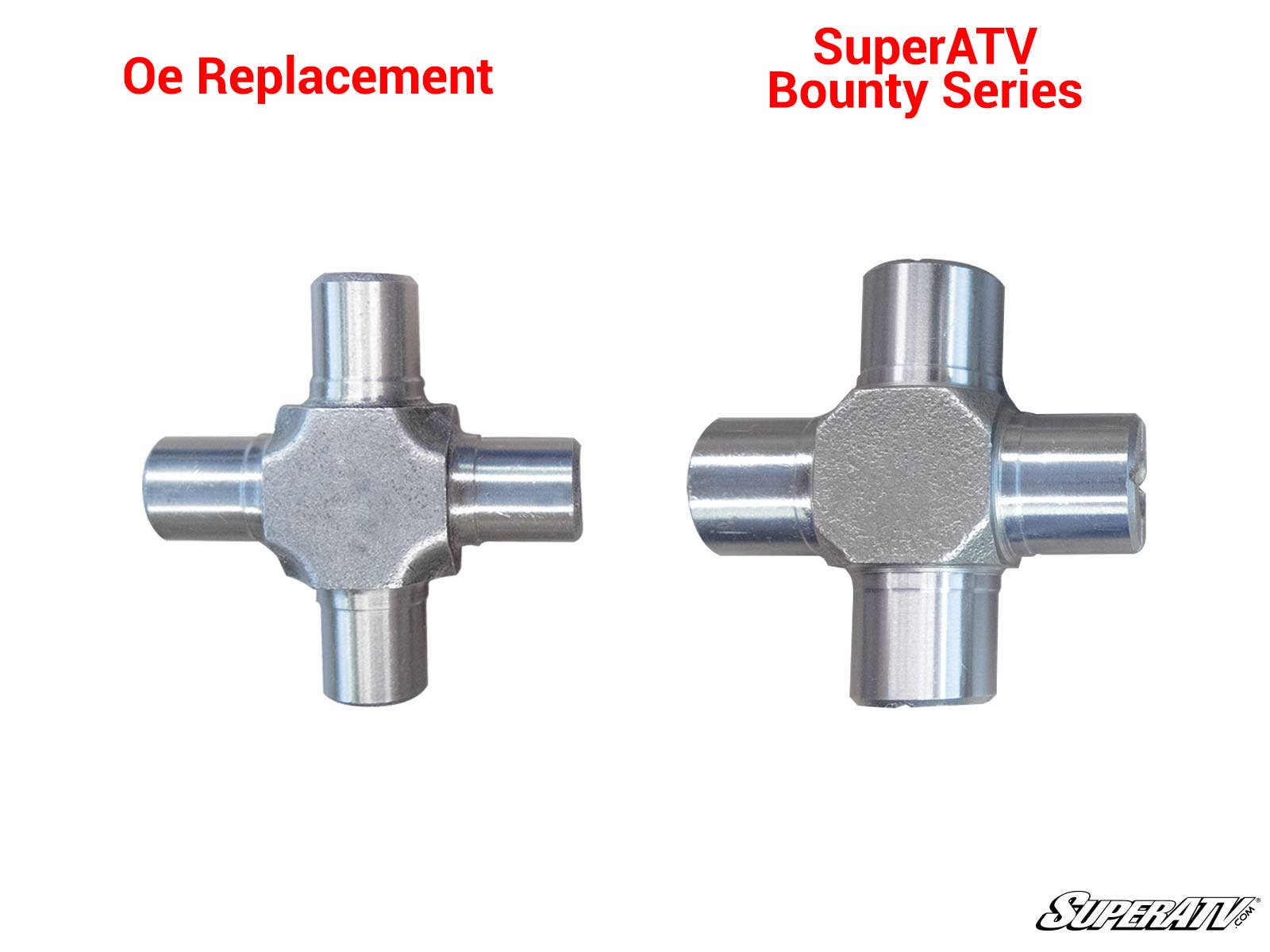 Polaris Heavy Duty Replacement U-Joint