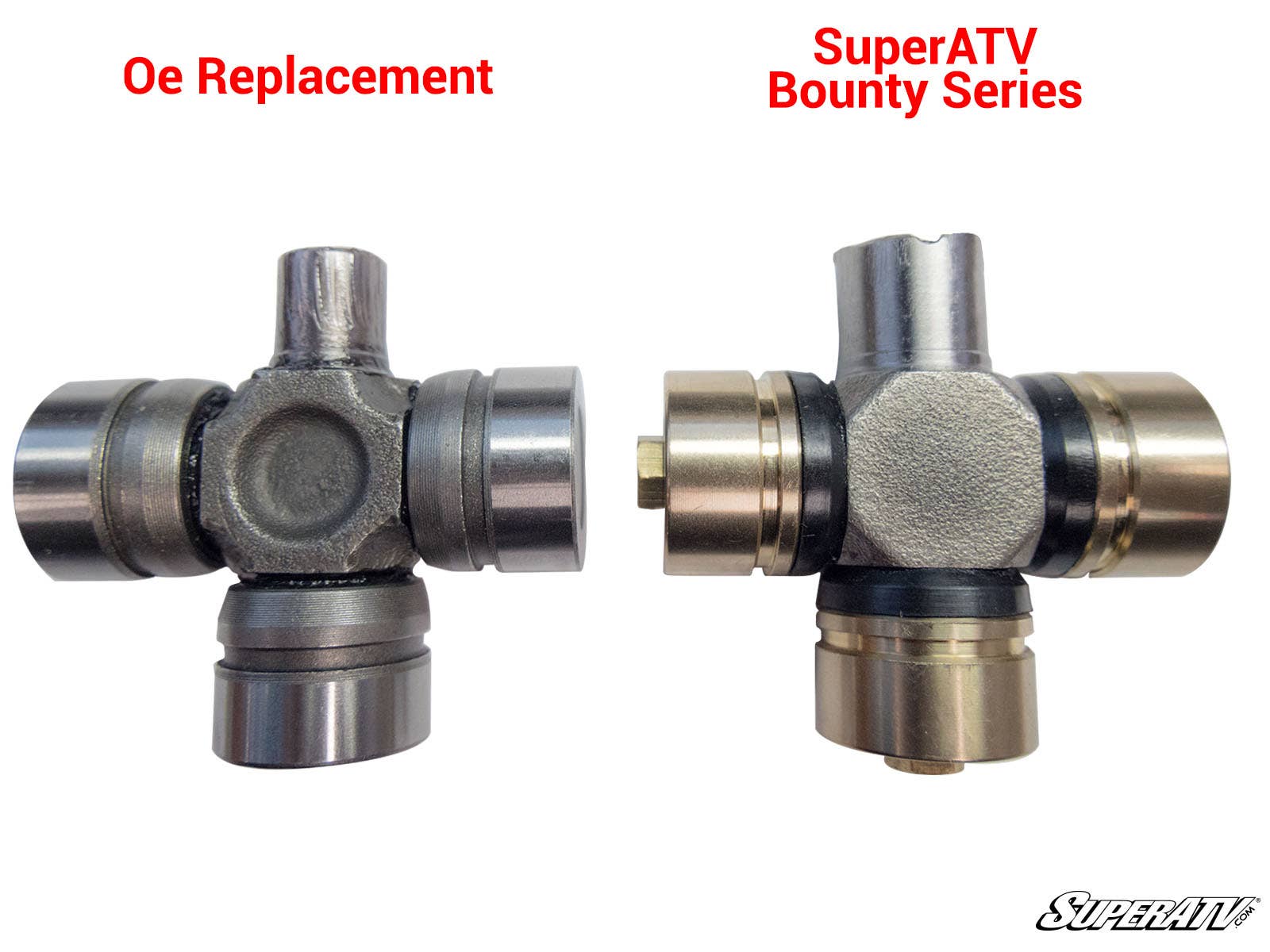 Polaris Heavy Duty Replacement U-Joint