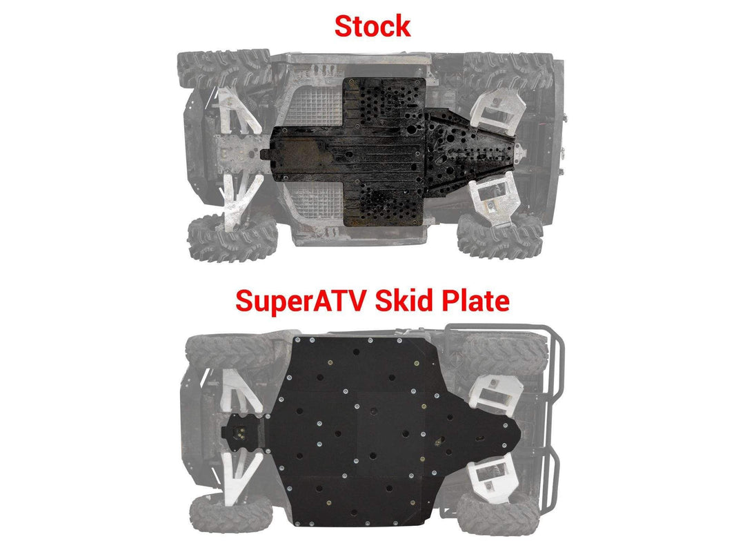 Polaris Ranger Full Skid Plate SuperATV - Revolution Off-Road
