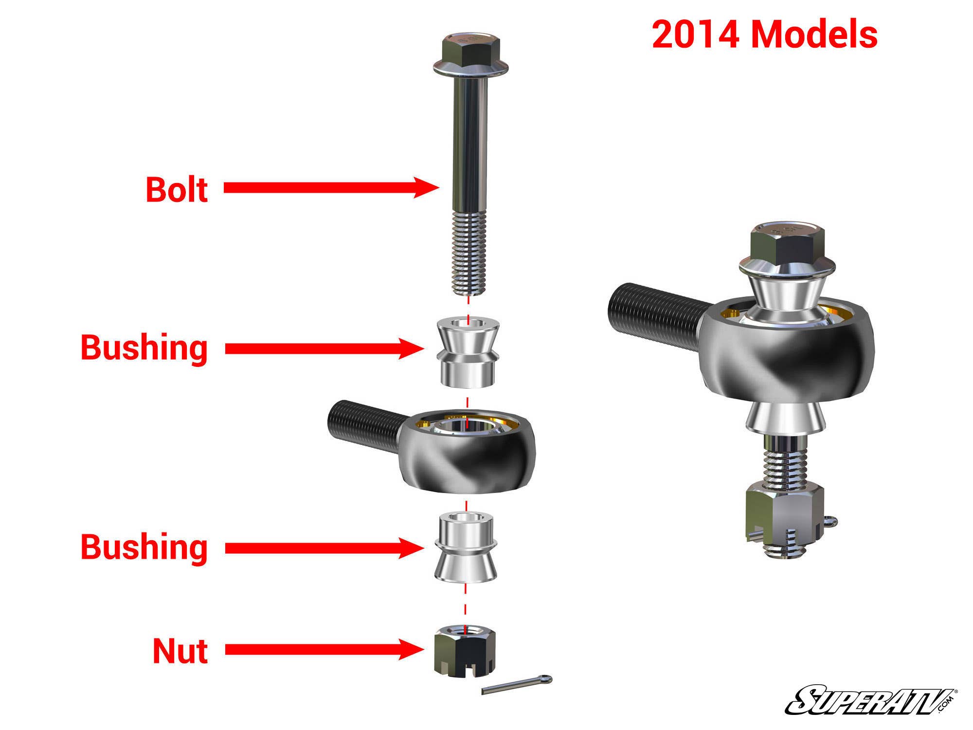 Polaris RZR XP 1000 Heavy Duty Tie Rod Kit