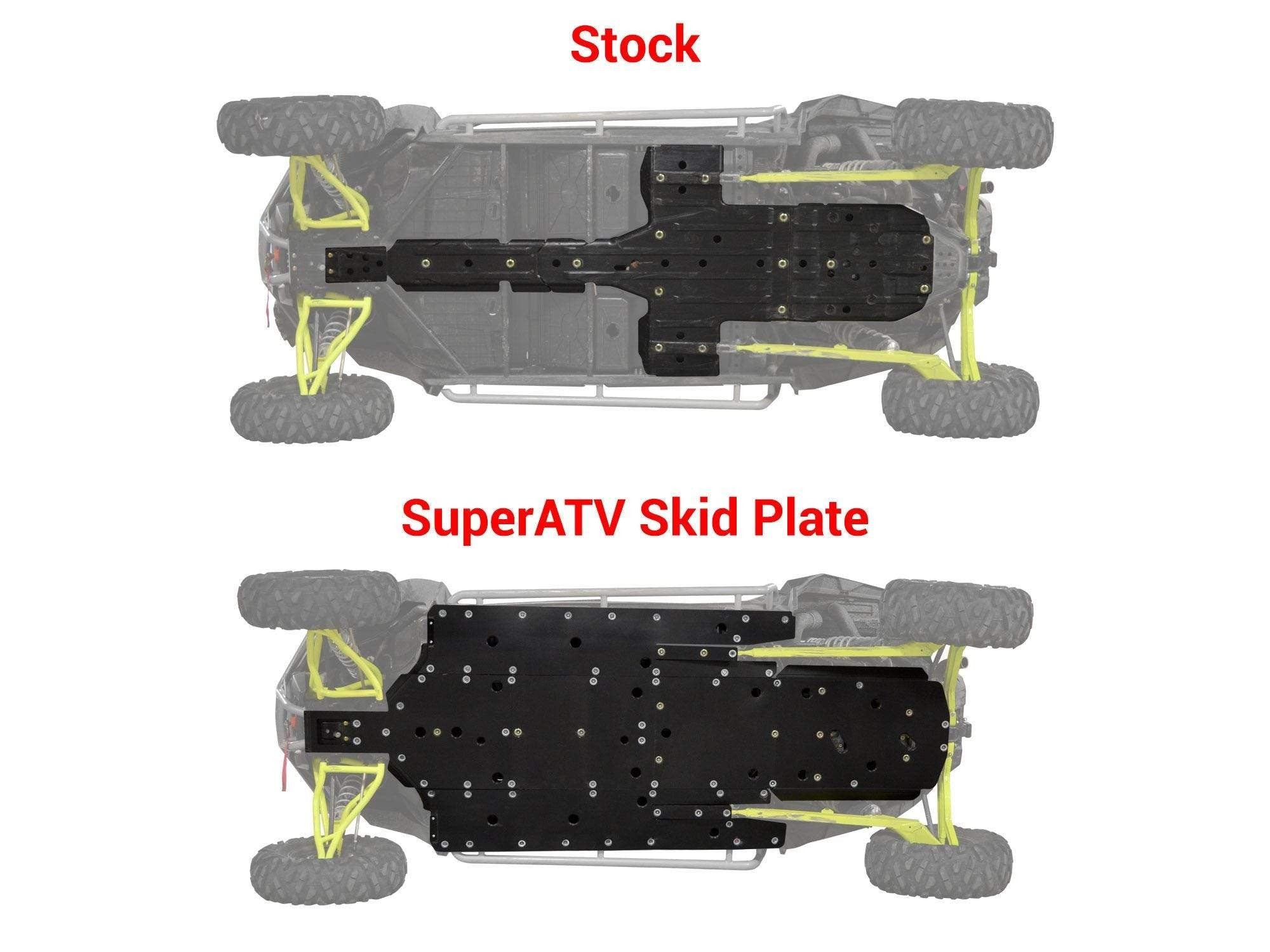 Polaris RZR XP 4 1000 Full Skid Plate SuperATV - Revolution Off-Road