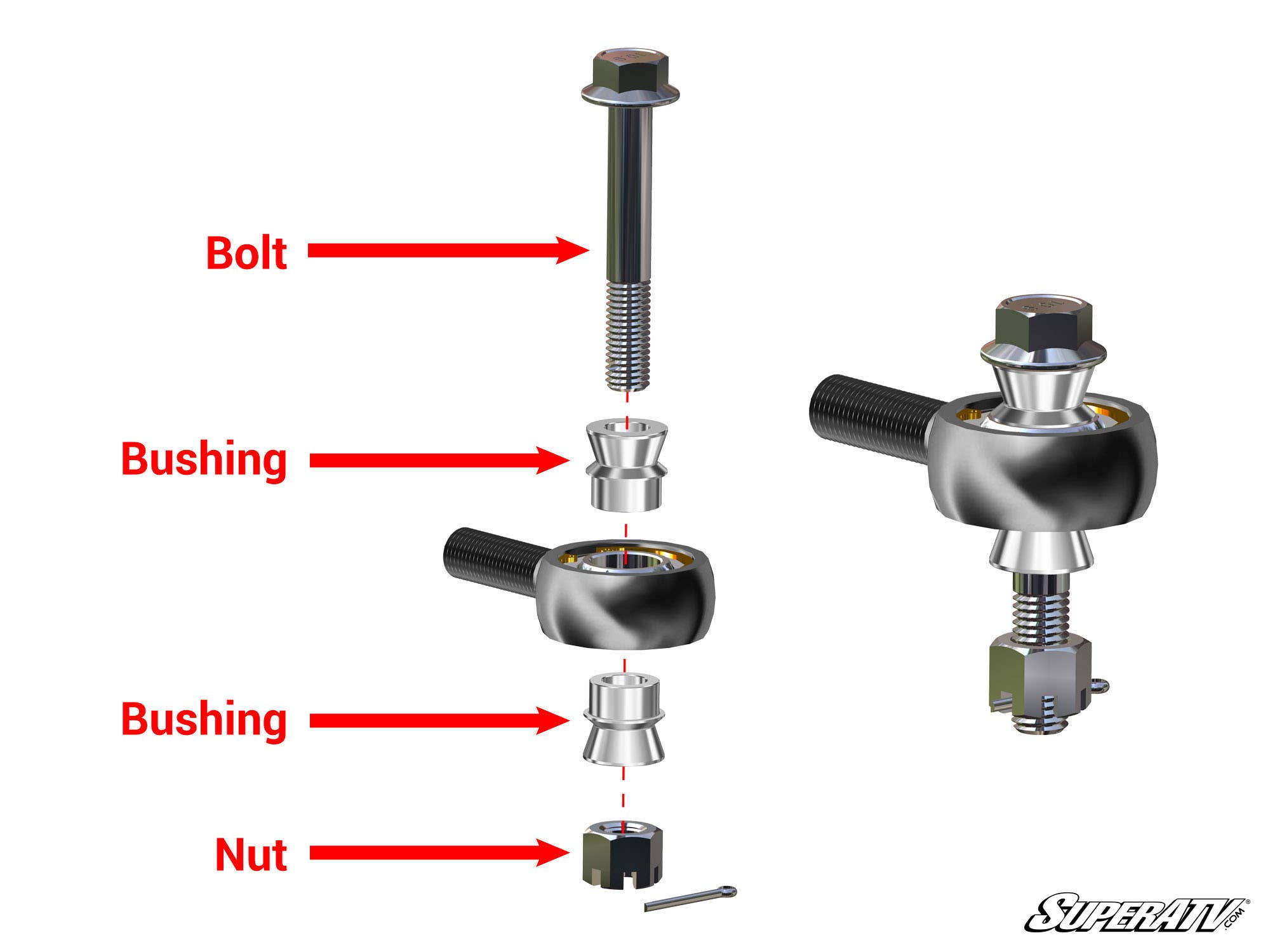 Polaris RZR XP 900 RackBoss Heavy Duty Rack and Pinion