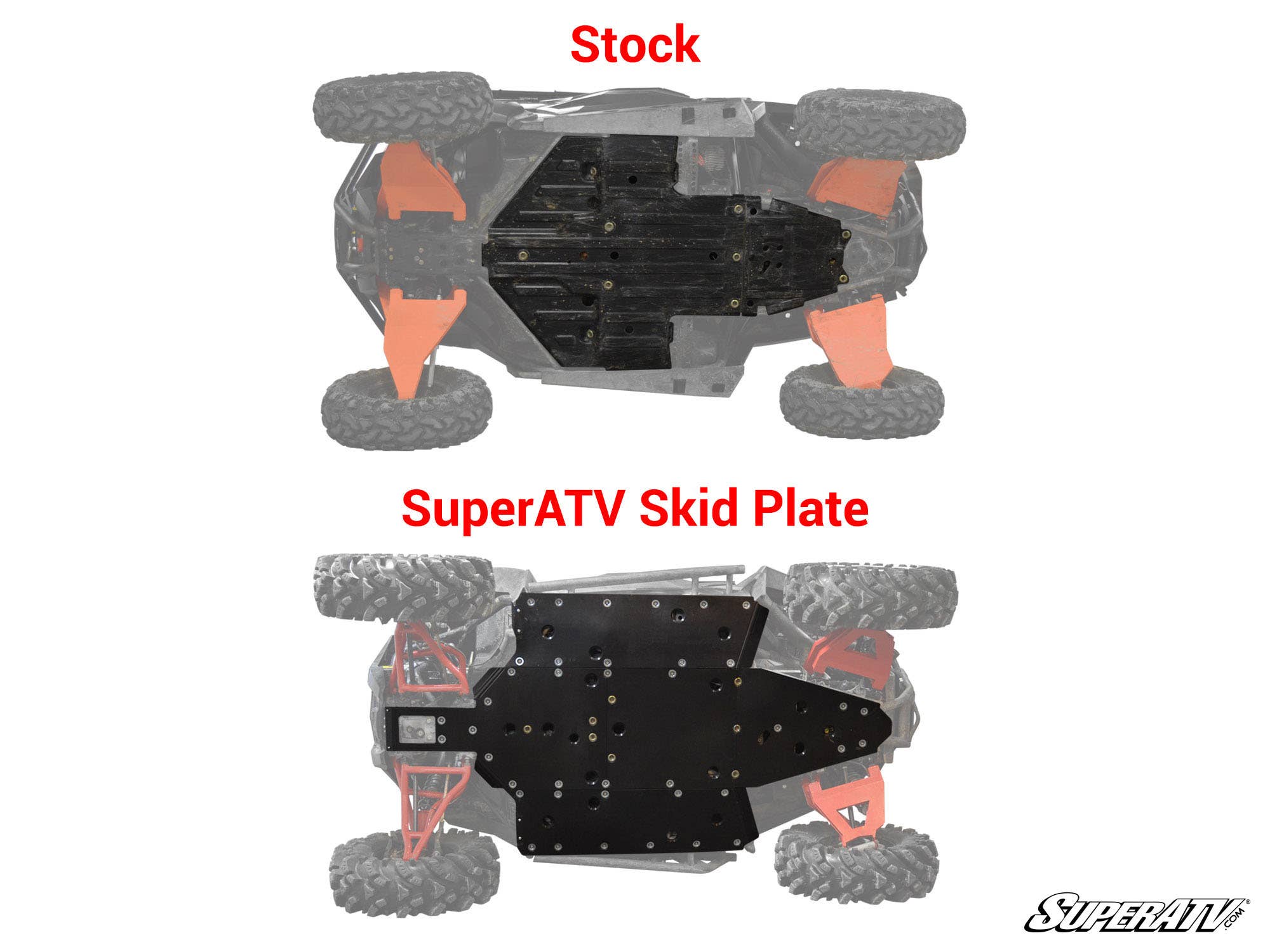 Polaris RZR 900 Full Skid Plate