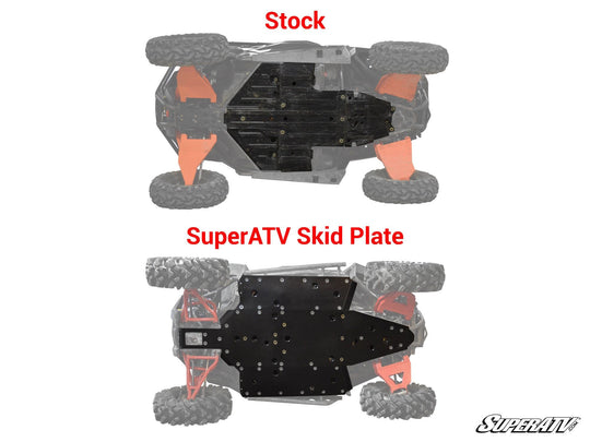 Polaris RZR S 1000 Full Skid Plate SuperATV - Revolution Off-Road