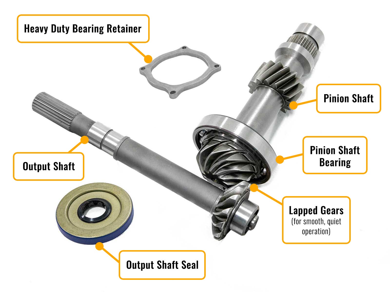 How to Quiet Input Shaft Bearing  