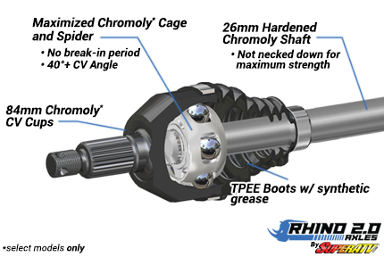 Kawasaki Teryx Heavy-Duty Axles - Rhino 2.0