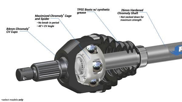 SuperATV Polaris RZR XP Turbo Long Travel Axles - Rhino 2.0