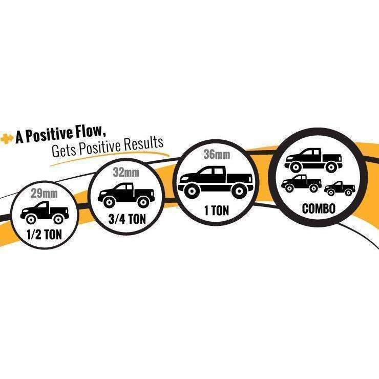 Rugged Radios Positive Flow Men's Racing Catheter - 1/2 Ton (29mm) - Revolution Off-Road