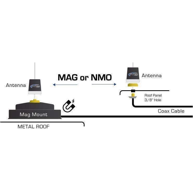 Rugged Radios UNI-MAG Universal NMO or Magnetic Antenna Mount - Revolution Off-Road