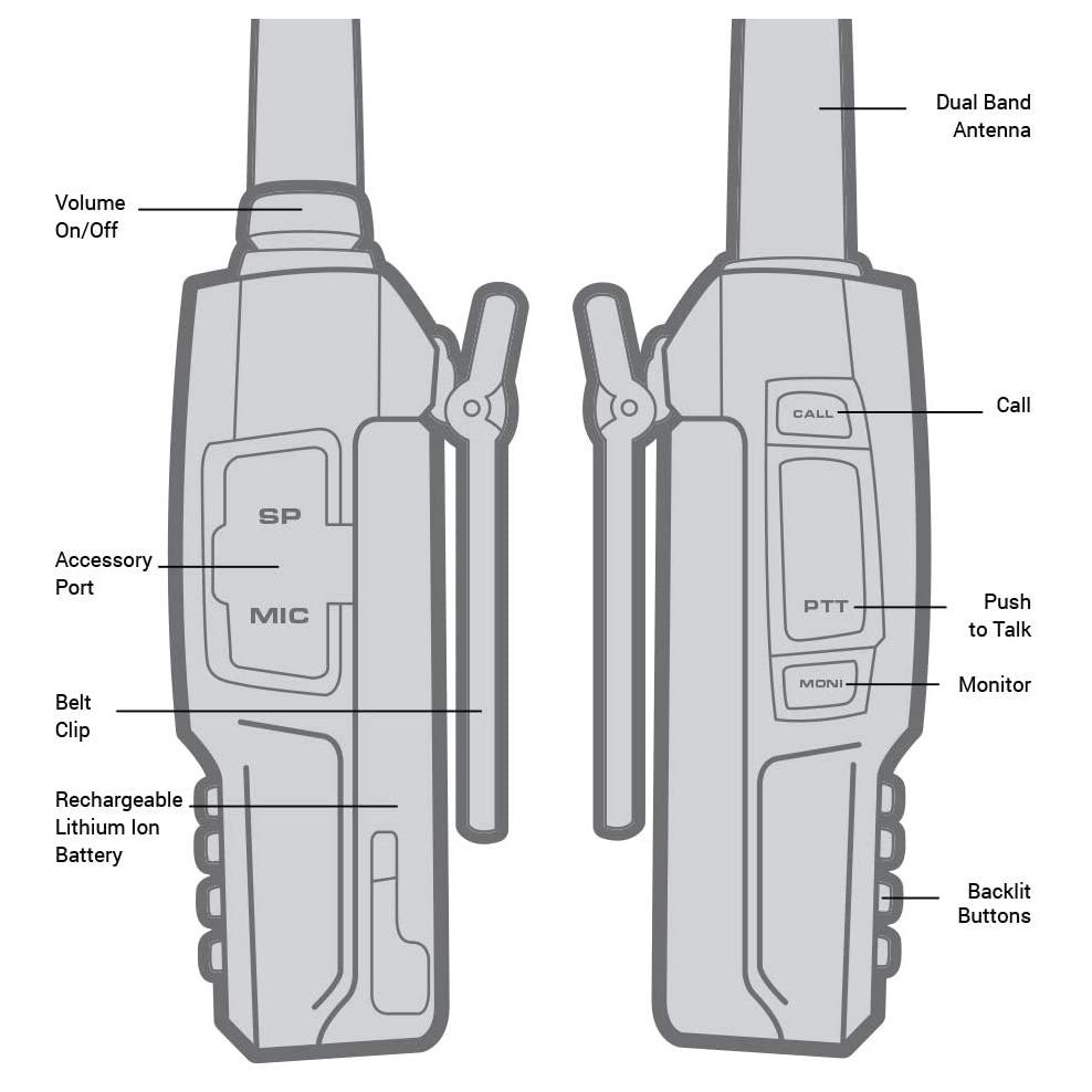 Rugged V3 Handheld - Business Radio 2-Pack - Revolution Off-Road