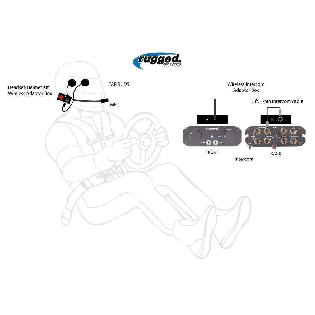 Rugged Radios  Wireless Helmet Kit Conversion to Rugged Intercoms - Revolution Off-Road