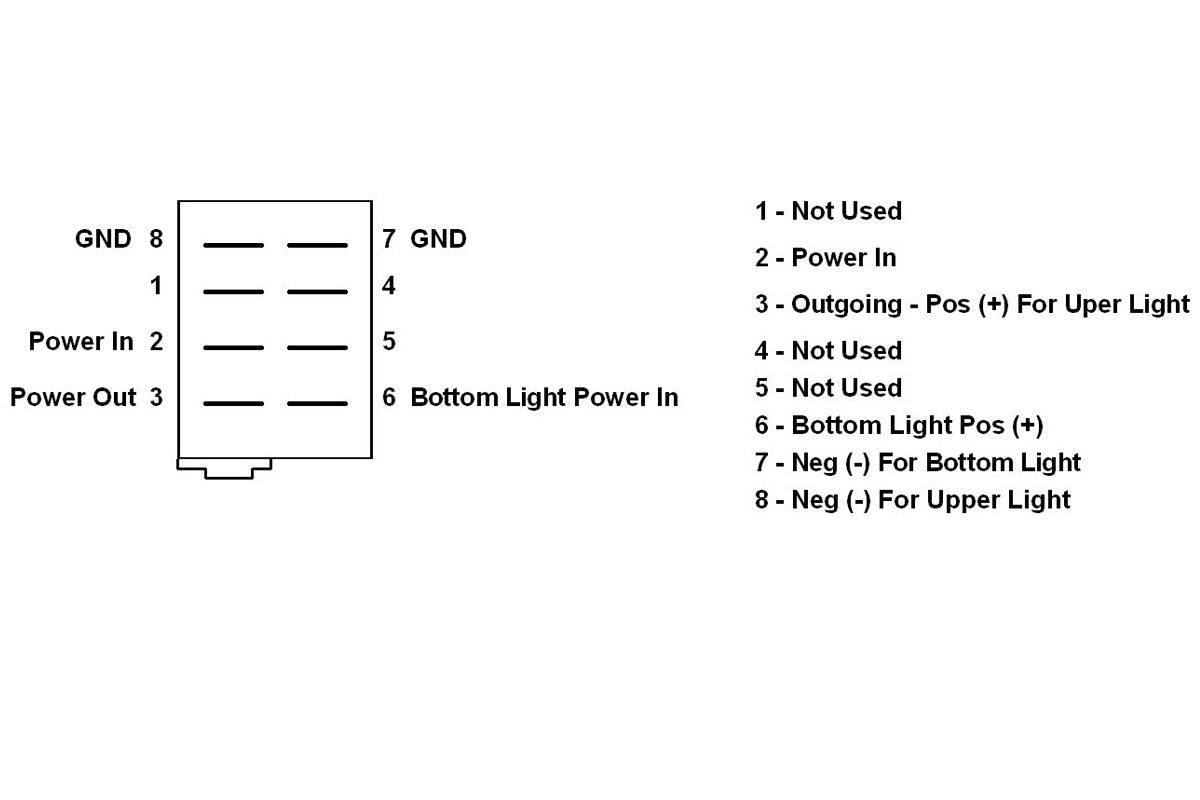 XTC Rocker Switches