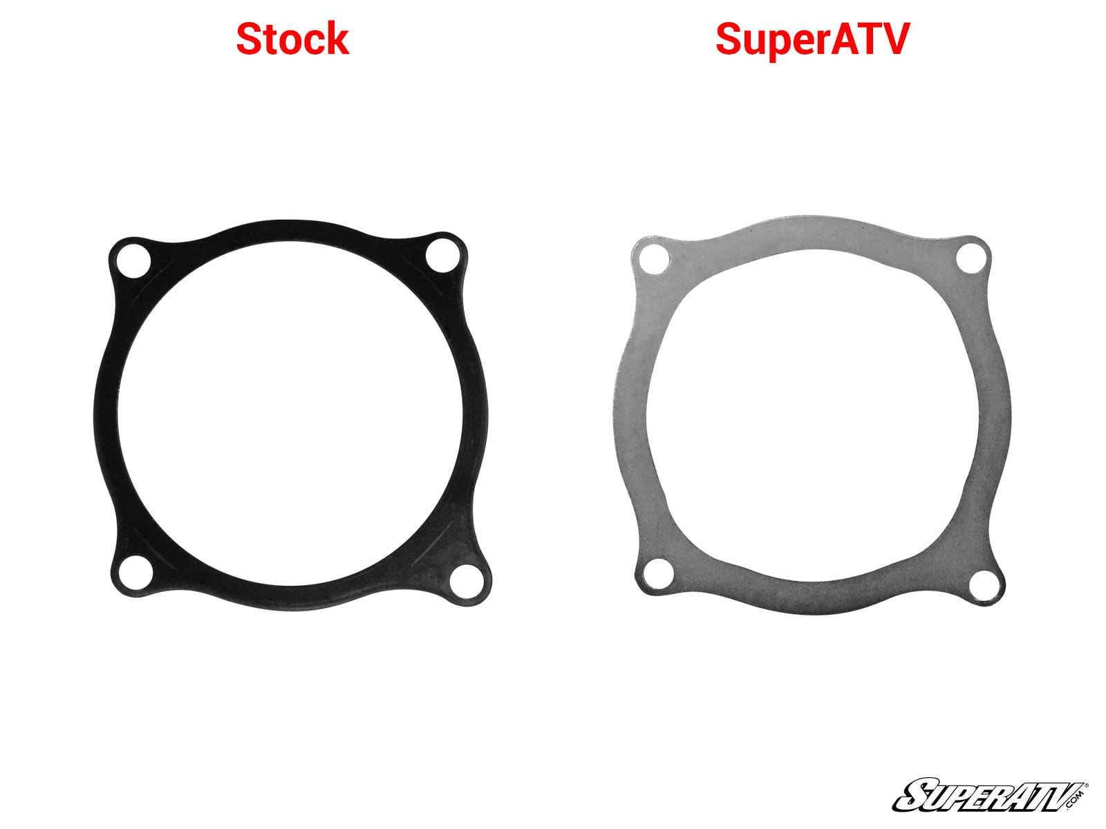 Polaris RZR Pinion Bearing Retainer