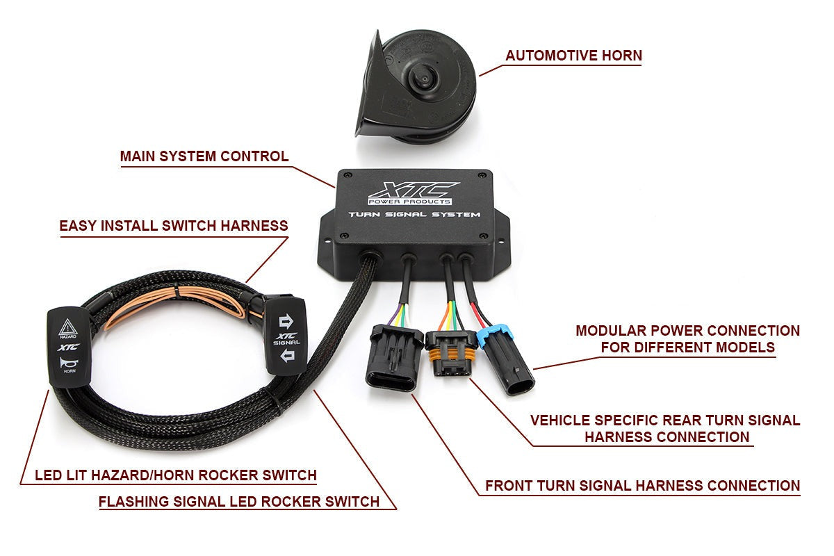 XTC TSS Turn Signal Kit | 2016-2020 Polaris RZR 900